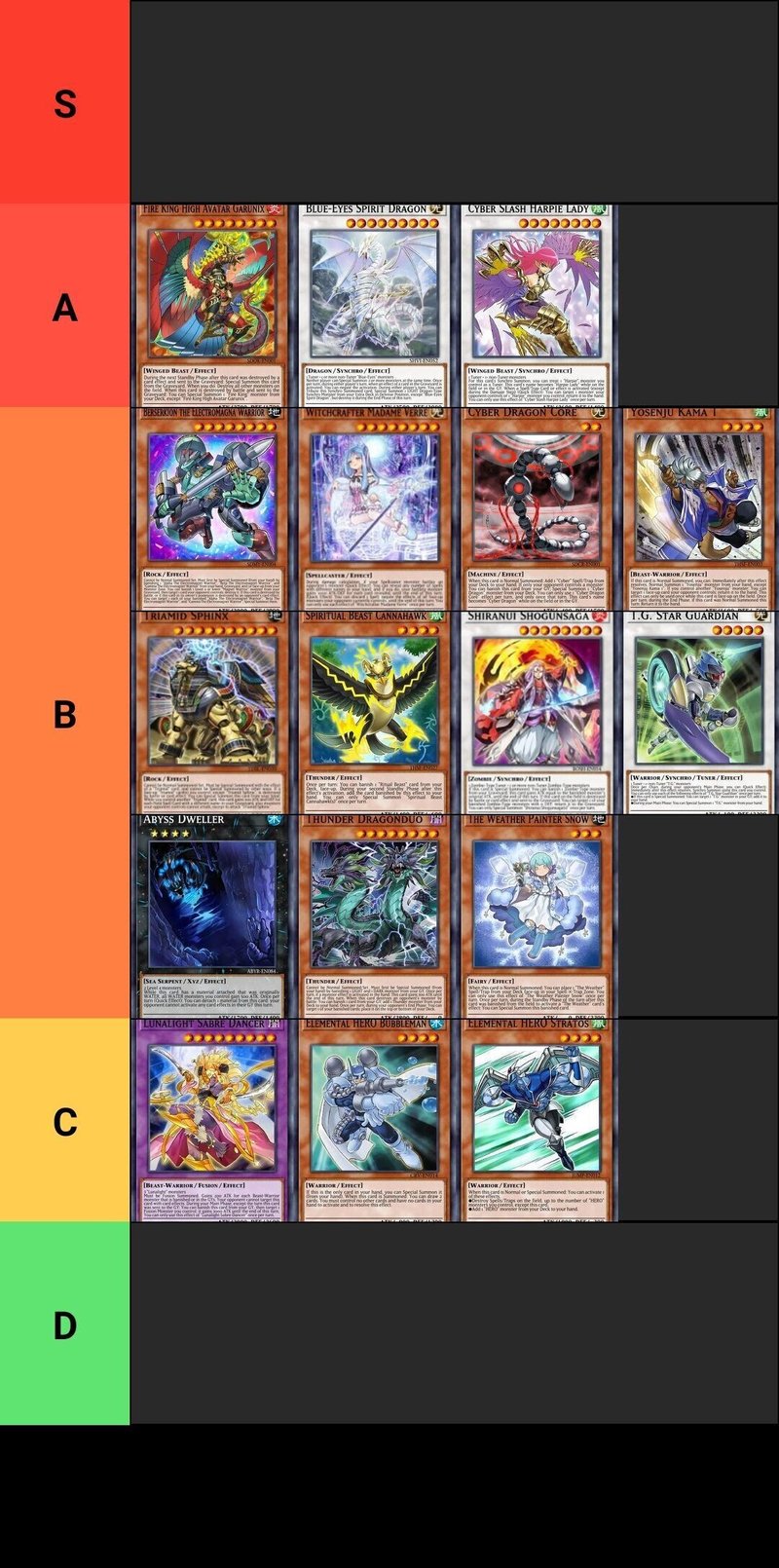 21年5月2日現在の遊戯王デュエルリンクス環境tierlist Mercy Note 21年5月2日現在の遊戯王デュエルリンクス環境tierlist Mercy Note