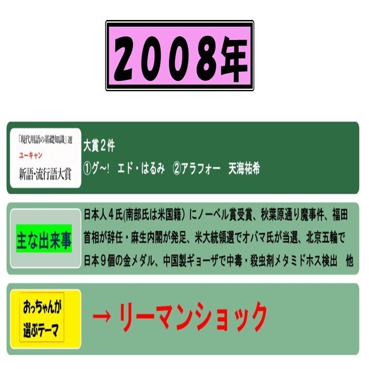 その時あなたは何してた？： 2008年 リーマンショック｜定年のおっちゃんねる