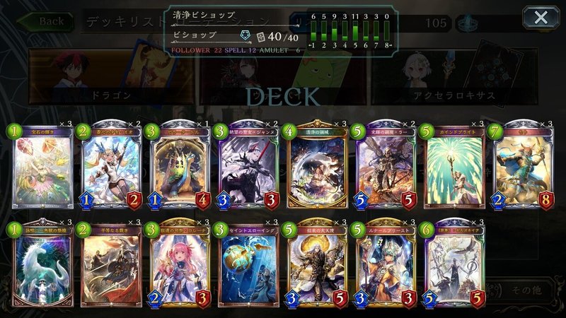 Shadowverse シャドバ Dov清浄ビショップvs 環境デッキの戦い方 Tomato Note