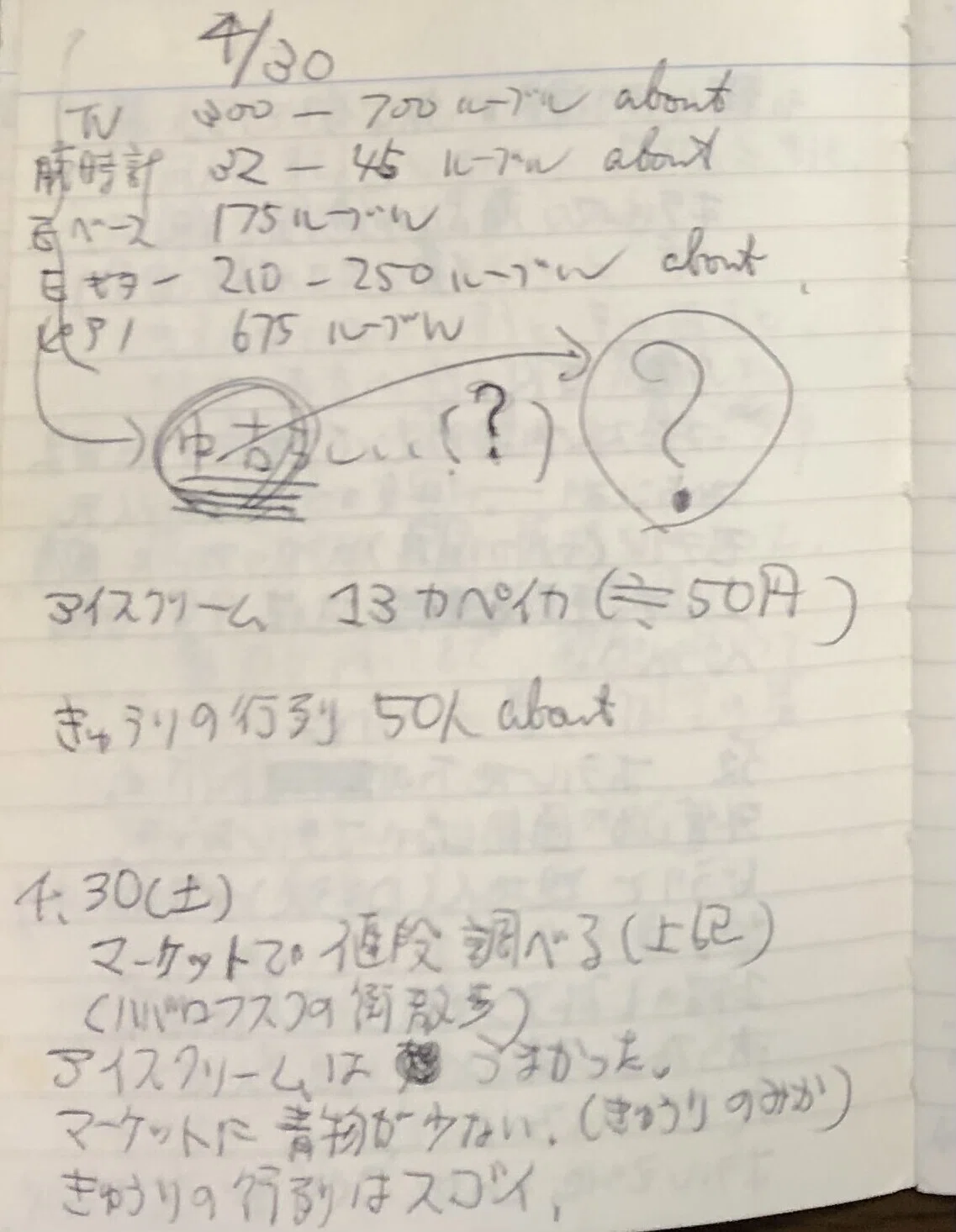 画像6