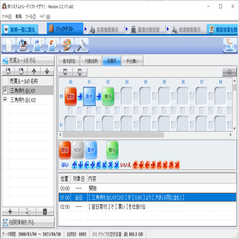 設定例]三角持ち合いになったら仕掛ける|イザナミ豆知識｜イザナミの中の人(株シストレ)