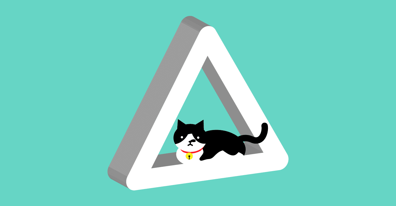 設定例]三角持ち合いになったら仕掛ける|イザナミ豆知識｜イザナミの中の人(株シストレ)