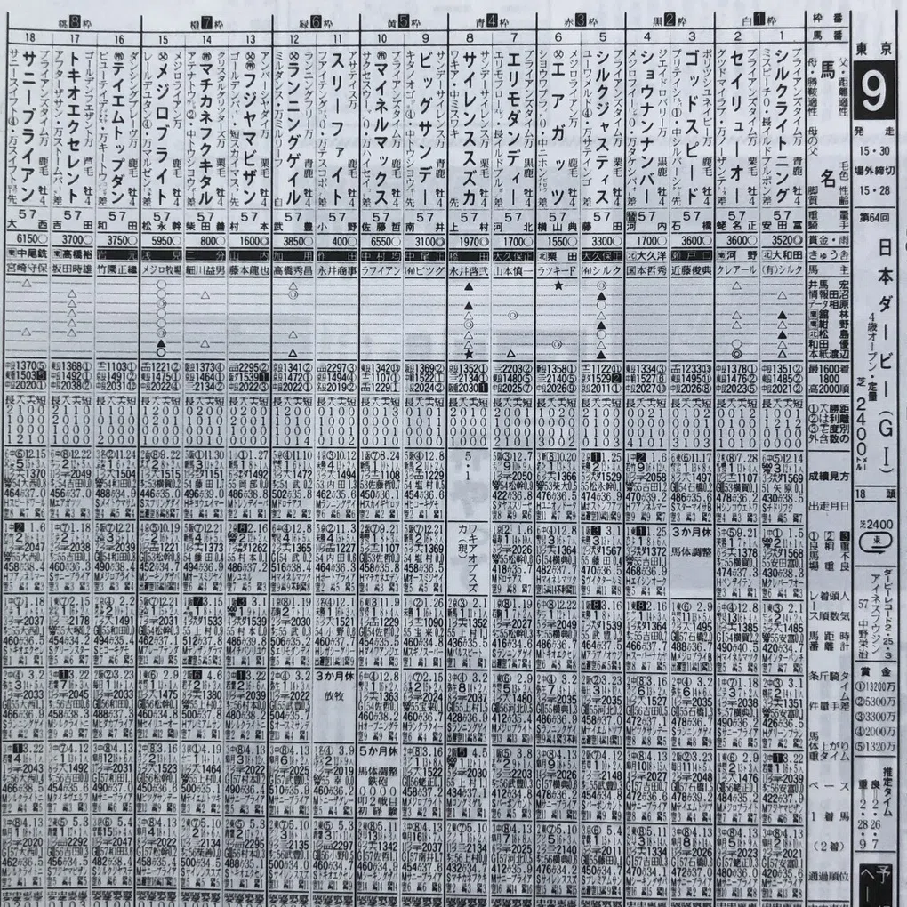 ウマ娘」でぶっちぎり伝説再び！〝史上最速〟サイレンススズカを東スポ 