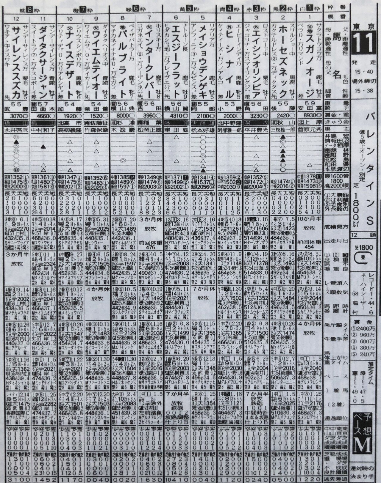ウマ娘」でぶっちぎり伝説再び！〝史上最速〟サイレンススズカを東スポ