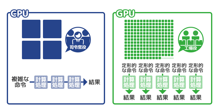 スクリーンショット 2021-05-02 14.16.51