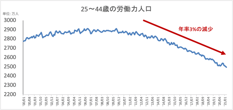 picture_pc_9b37e1f96978089731f0bf41d997b09c.pngのコピー