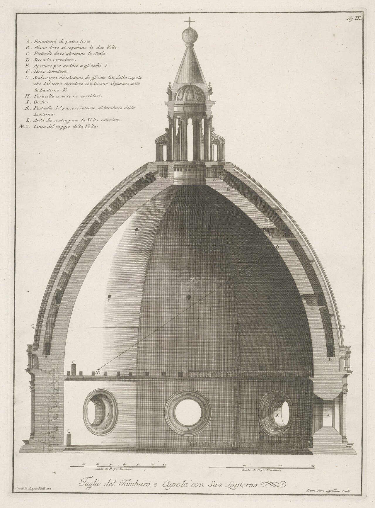 サンタ・マリア・デル・フィオーレ大聖堂｜チャオ！フィレンツェ Local