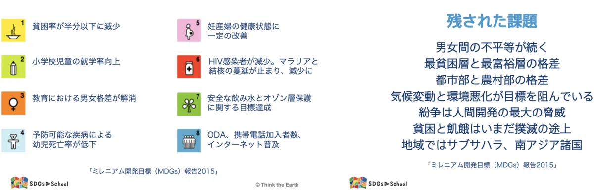 スクリーンショット 2021-05-02 18.11.45