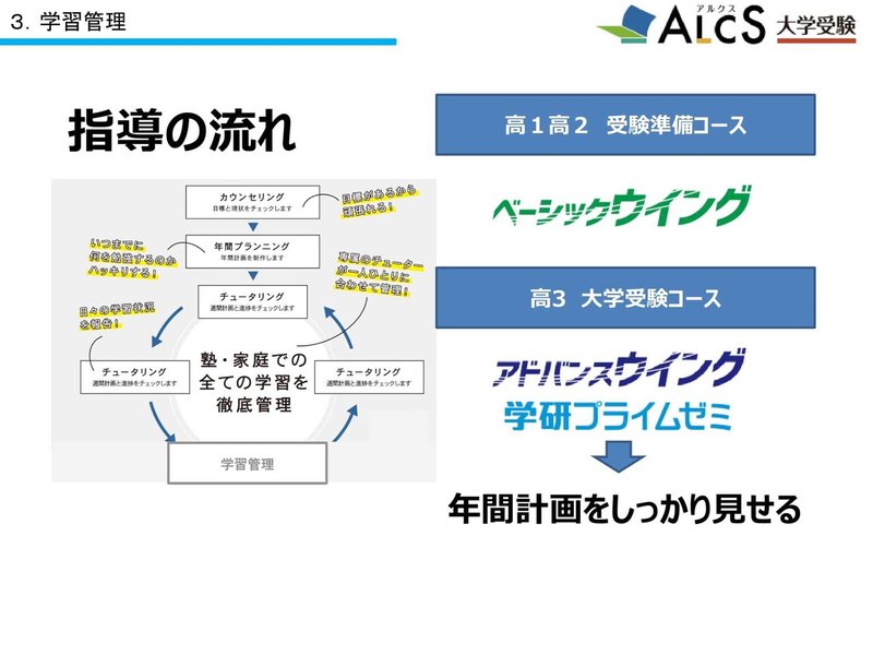 EDX_平塚常務小川先生対談PPT-15