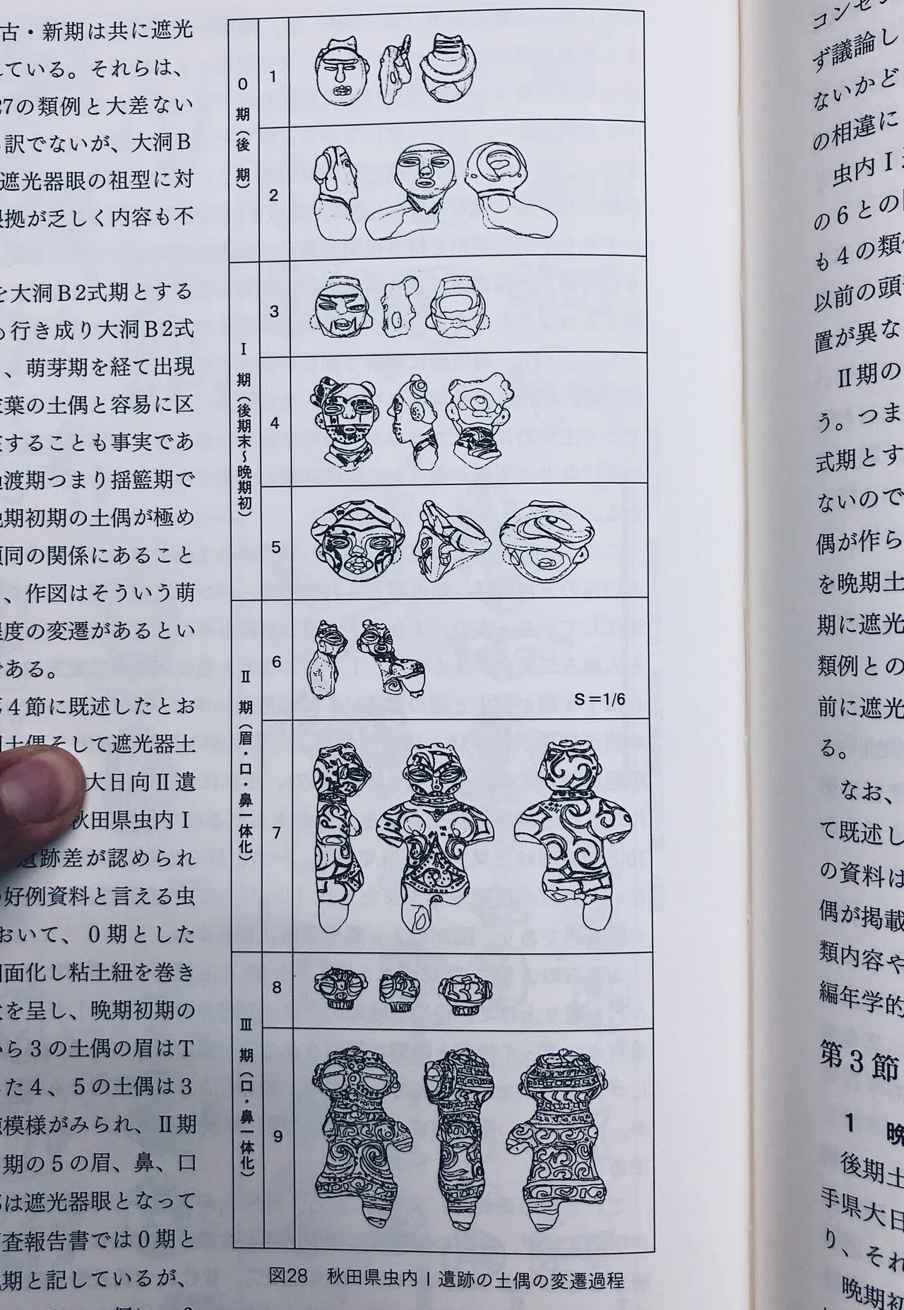 土偶を読む』を読んだけど（3）完結編｜縄文ZINE_note