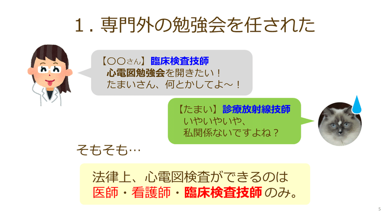限られた環境で勉強会を自動化して見えてきたこと たまい Note 限られた環境で勉強会を自動化して見えてきたこと たまい Note