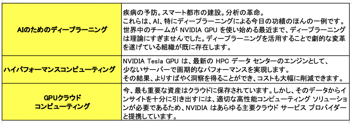 スクリーンショット 2021-05-02 21.10.56