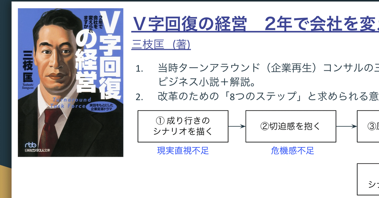 V字回復の経営」がきっかけでBBT#4章-6｜しのジャッキー(篠崎 裕介)