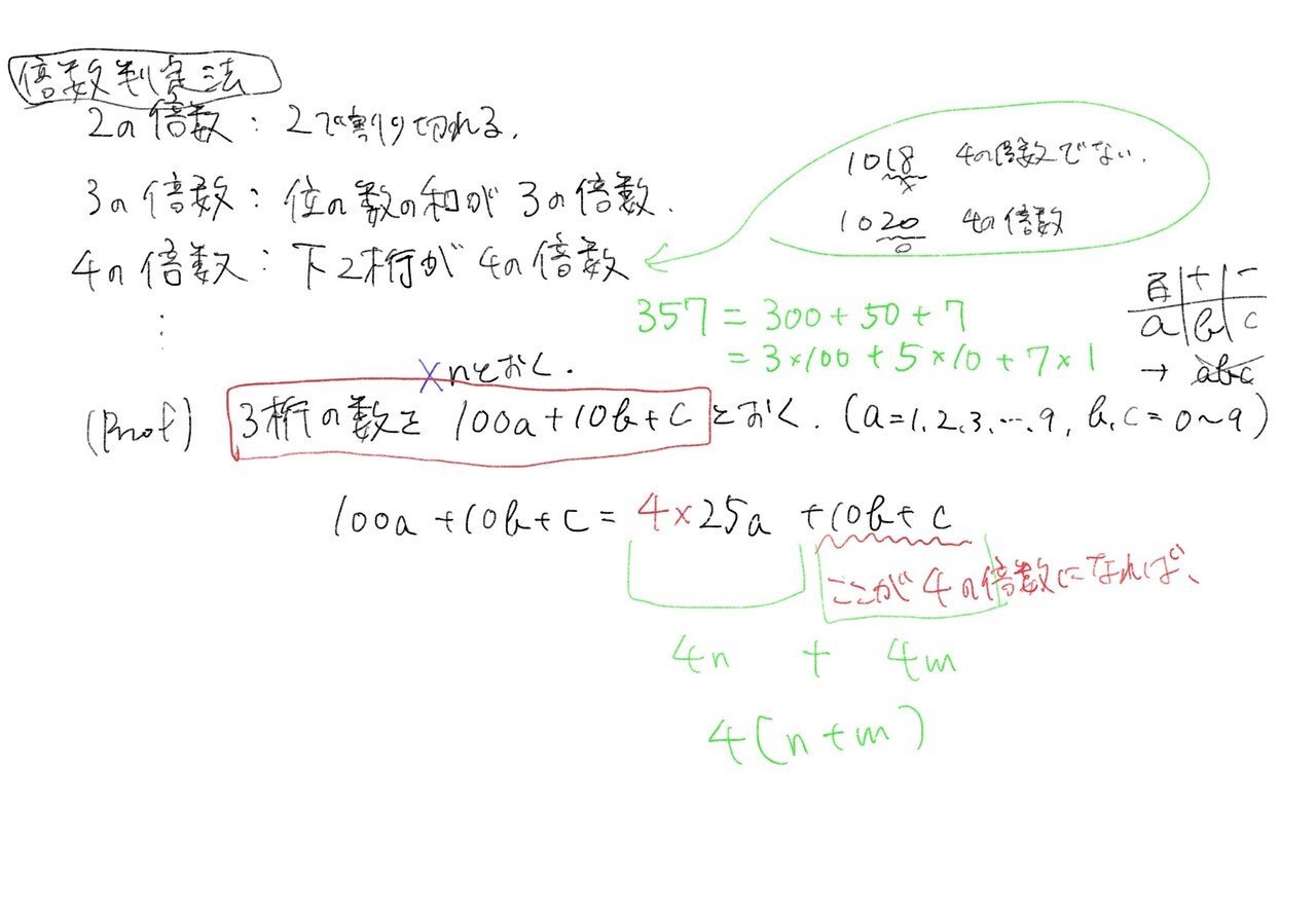 倍数判定法｜たっつー先生