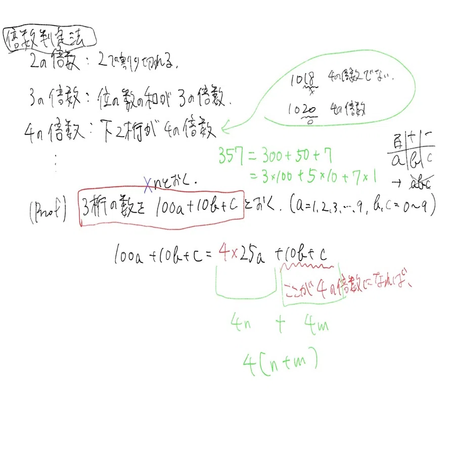 倍数判定法｜たっつー先生@創って学ぶ数学