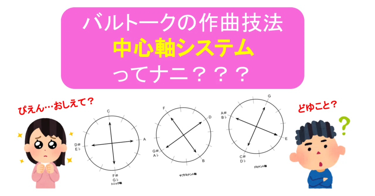 【稀少】音のシンメトリー　レンドヴァイ・エルネー　Lendvai Ernő バルトークの作曲技法”中心軸システム”を解説！！｜クラシックオタクくん