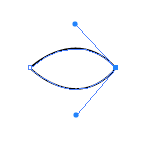 ハンドル作成後