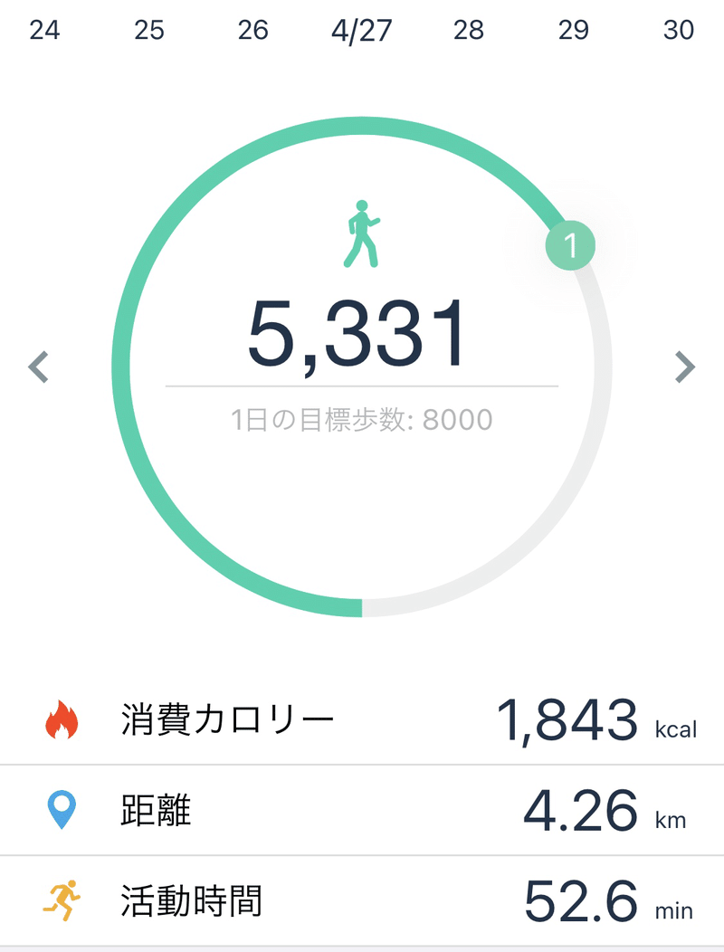 2021 05 02 筋トレとウォーキングと献血 アングラース Note