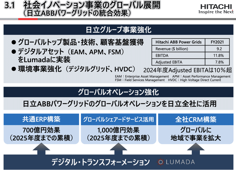 スクリーンショット 2021-05-03 0.17.44