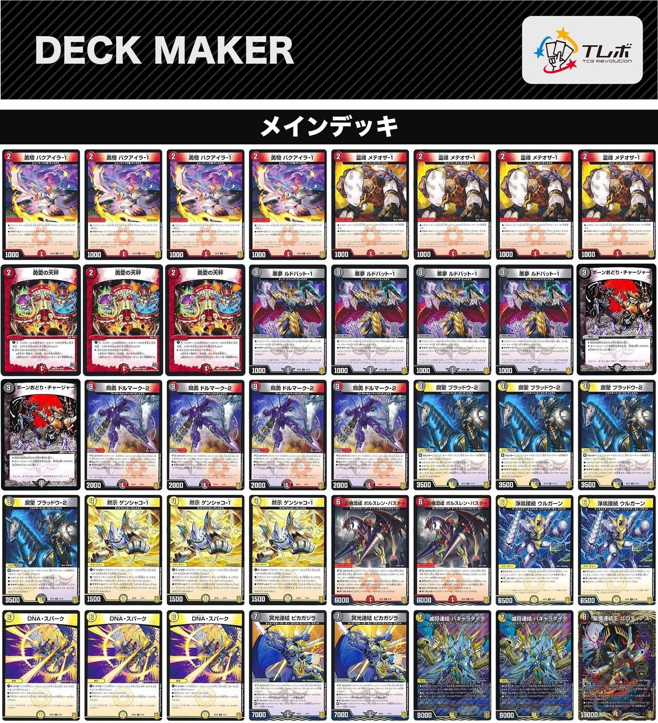 DMスタートデッキ】ジェンドルのディスペクター｜ストラクチャー