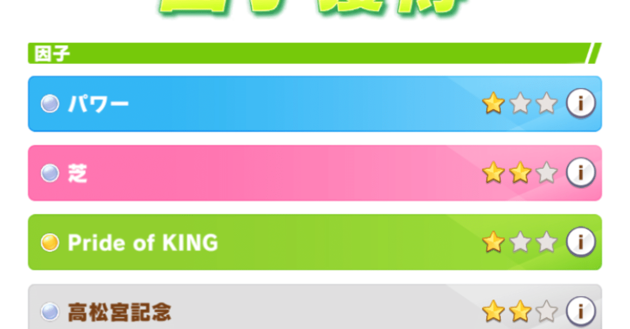 ウマ娘因子日記報告書 その1｜稜乃（りょうの）