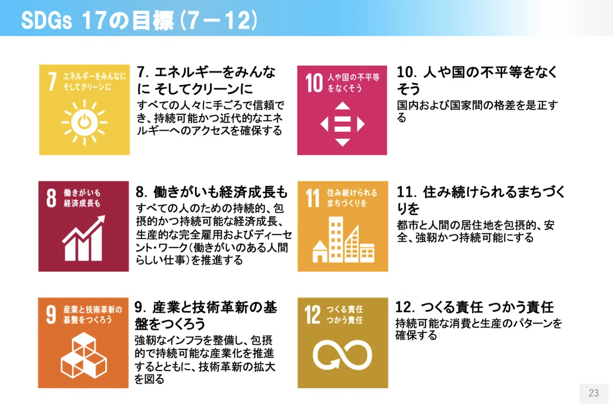 スクリーンショット 2021-05-03 1.25.54
