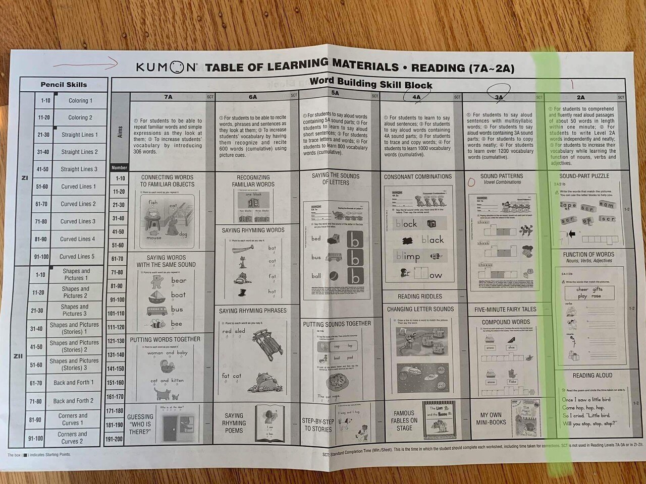 公文式・国語プリント（Z1-3, A8-A3）すべて欠けなし、未記入 【公式通販】