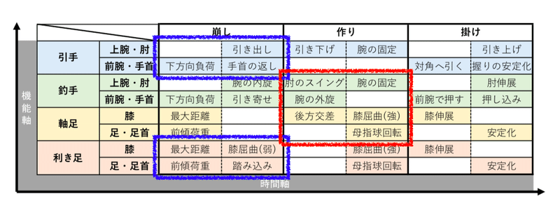 スクリーンショット 2021-05-02 17.38.28 4