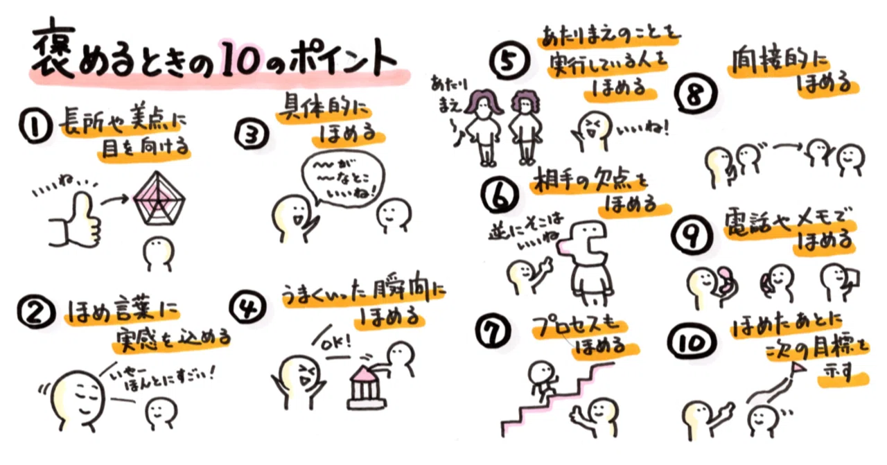 褒めるときの10のポイント|山口達也