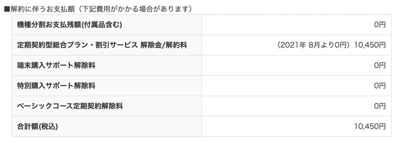 スクリーンショット 2021-05-03 8.42.16