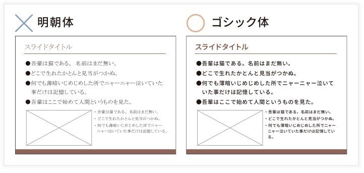文字のフォントとポイントの話 えっ ゴシック体で大きくするだけじゃダメなんですか メガネくん 盲学校 特別支援学校からの発信 Note 文字のフォントとポイントの話 えっ ゴシック体で大きくするだけじゃダメなんですか メガネくん 盲学校 特別支援学校からの発信 Note
