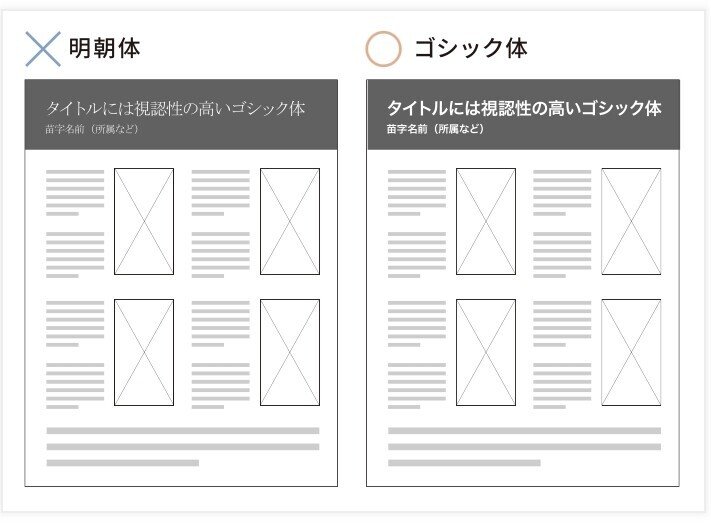 文字のフォントとポイントの話 えっ ゴシック体で大きくするだけじゃダメなんですか メガネくん 盲学校 特別支援学校からの発信 Note 文字のフォントとポイントの話 えっ ゴシック体で大きくするだけじゃダメなんですか メガネくん 盲学校 特別支援学校からの発信 Note