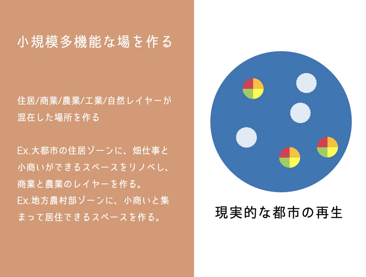 スクリーンショット 2021-05-03 10.19.11