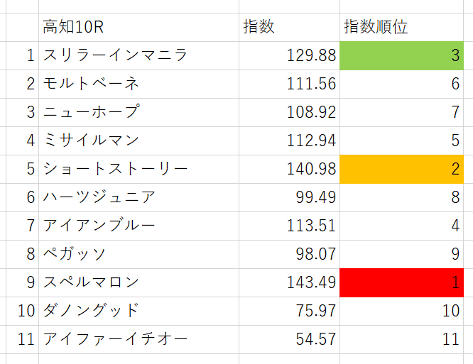 画像10