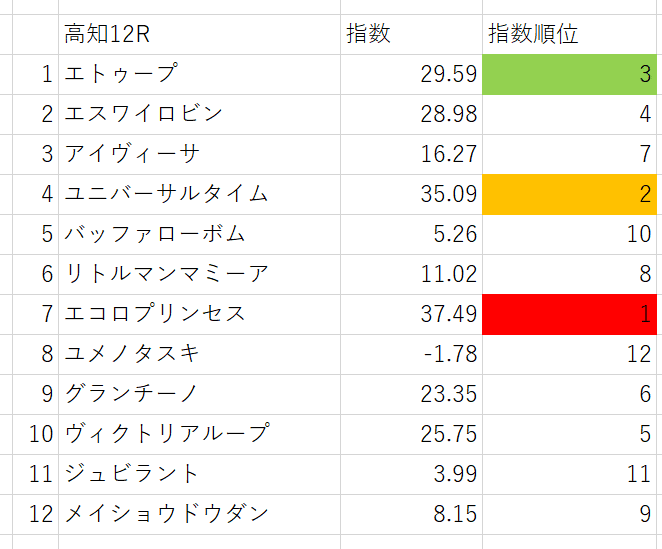 画像12