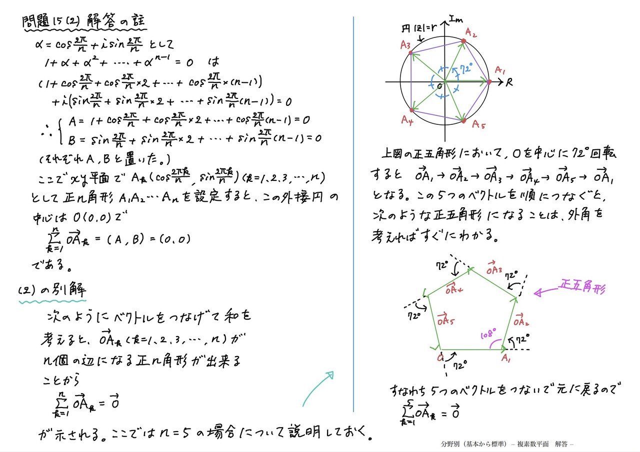 数学Ⅲ「複素数平面」（基礎から標準レベル）問題13〜16の解答