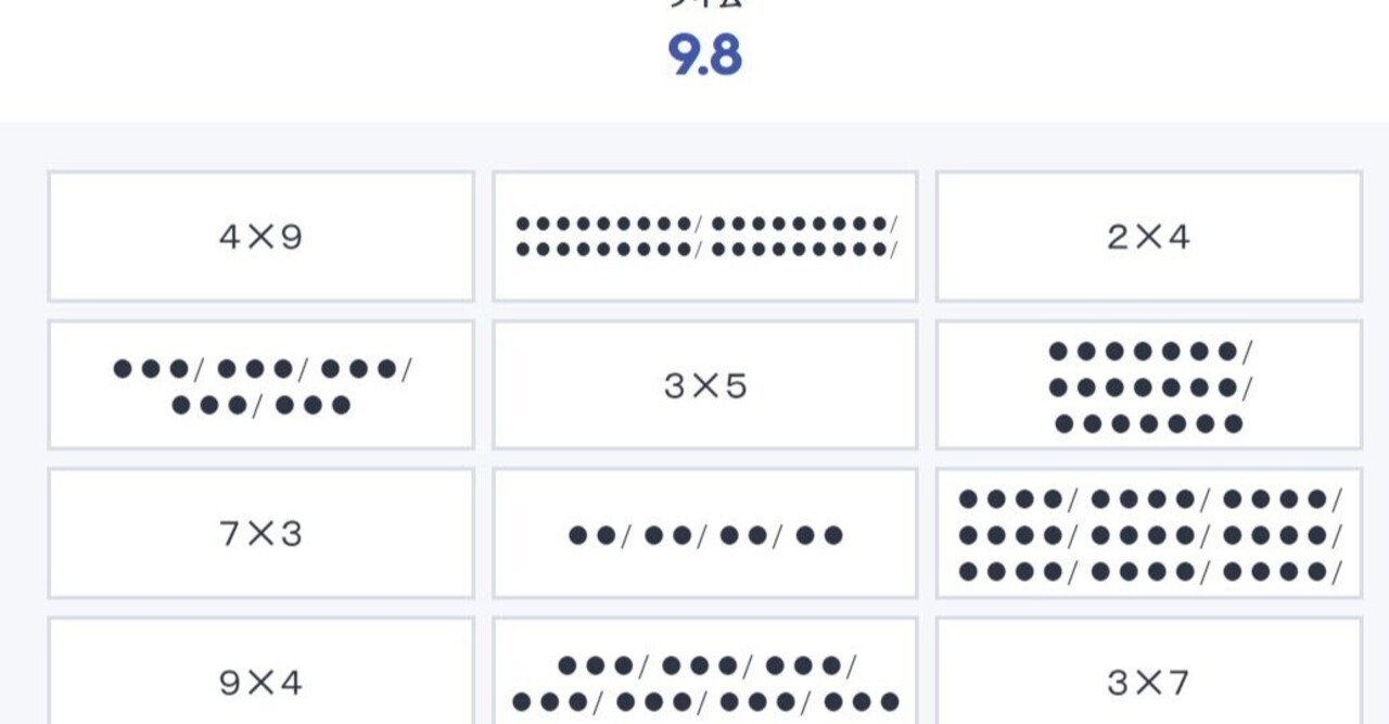 クイズレットの出番 ２年生が１人１台 Windows を手にした５か月の記録 わだおばチャンネル Note