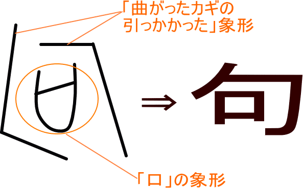 没になりました→狗奴国は句国なんだと思う。阿蘇とかいてくまそと読むんだと思う。であれば弥生時代後期の九州人は漢字使えたと思う。そして広島の墳丘墓に見る呉の土墩墓方式