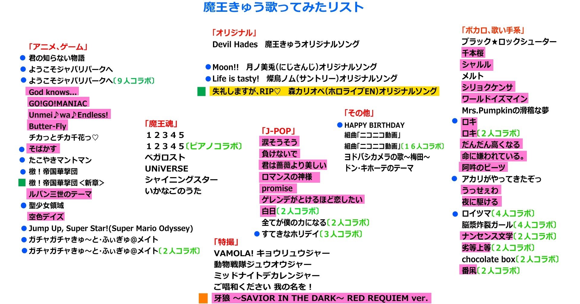 検証 歌い手必見 Youtubeで著作権 侵害の申し立て通知が来る曲と来ない曲 収益化問題 アニメ 特撮 ボカロ Pop 魔王魂 魔王きゅう Multicreator Vtuber Note