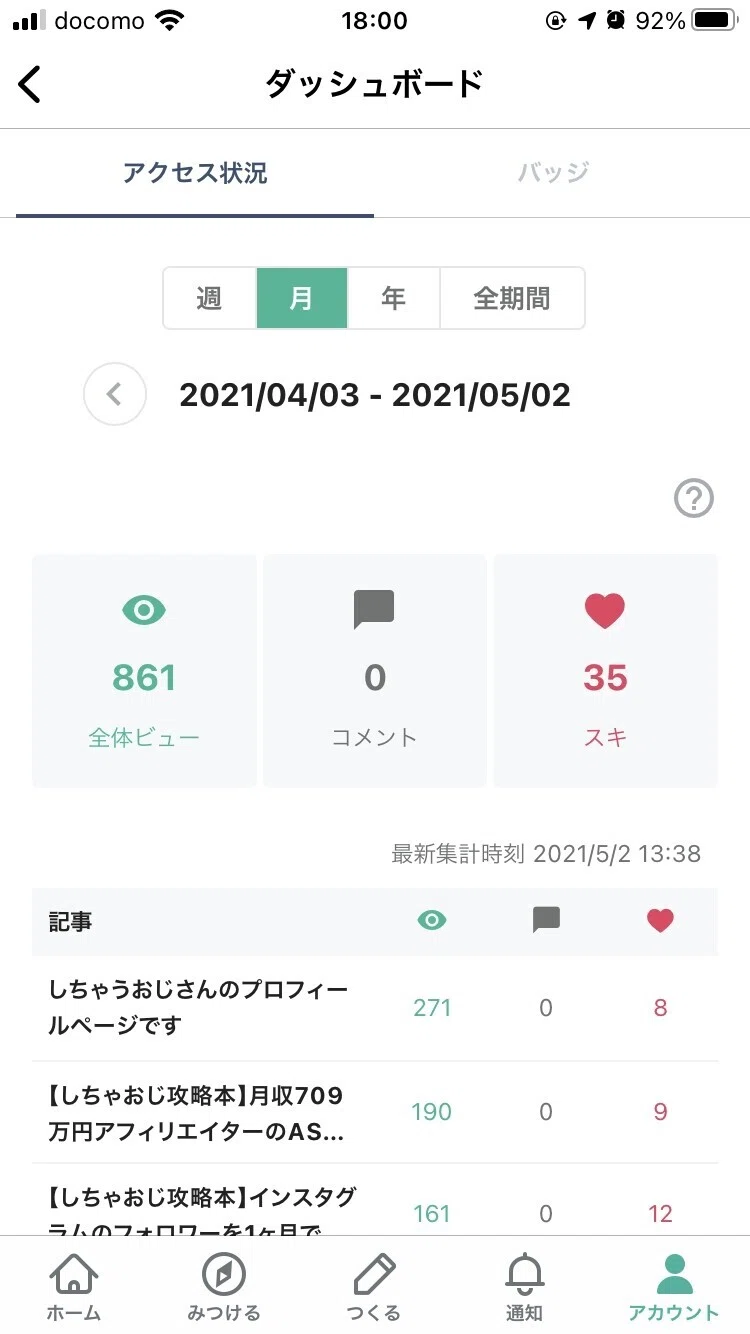 アクセス状況7枚目:18時0分