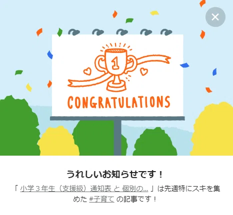 トロフィー20210503小学３年生通知表と