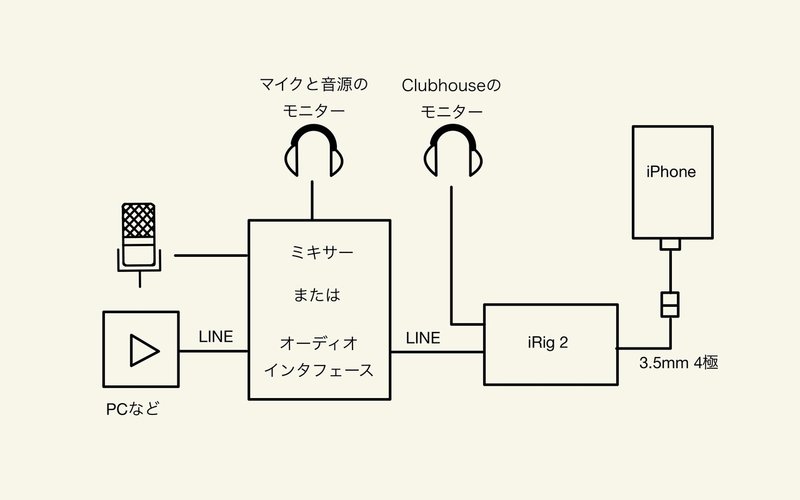 ミックス1