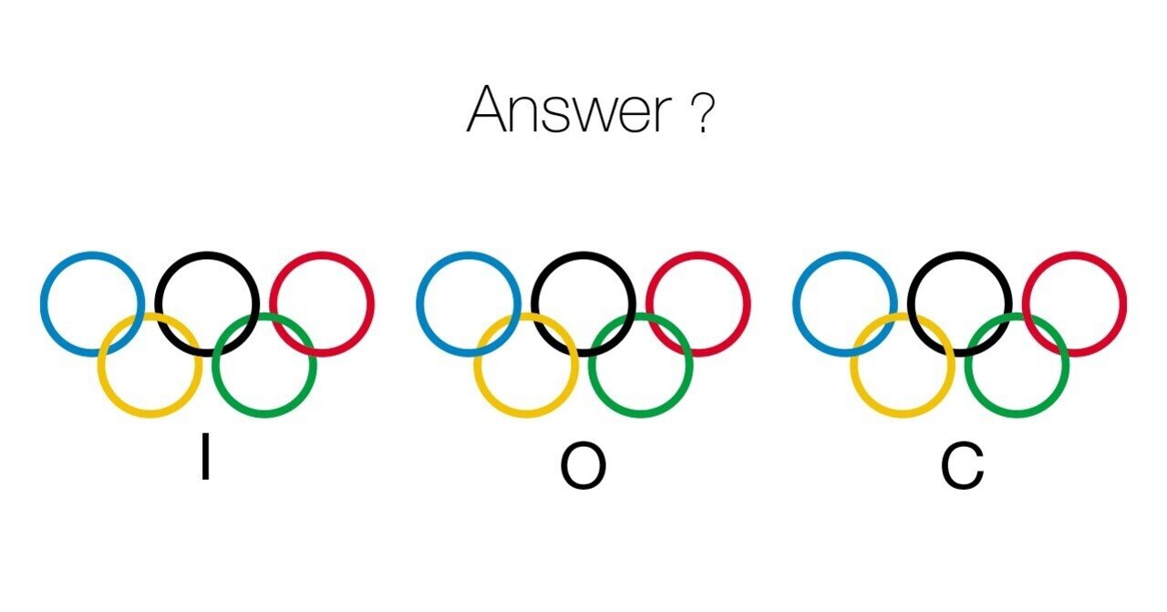 正しいオリンピックマークのつなぎ方｜Rocky平野