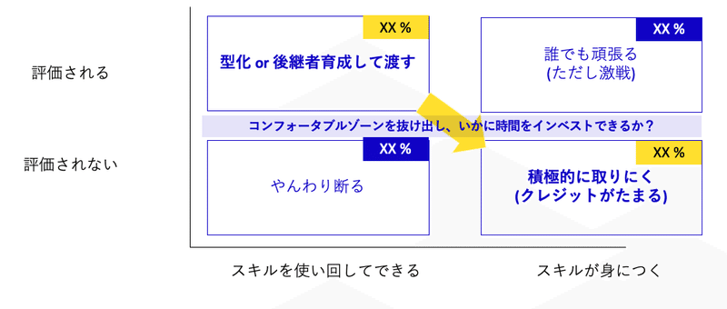 スクリーンショット 2021-05-03 15.04.05