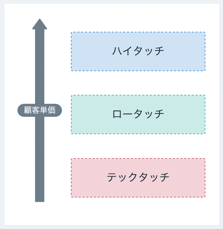 スクリーンショット 2021-05-03 17.08.58