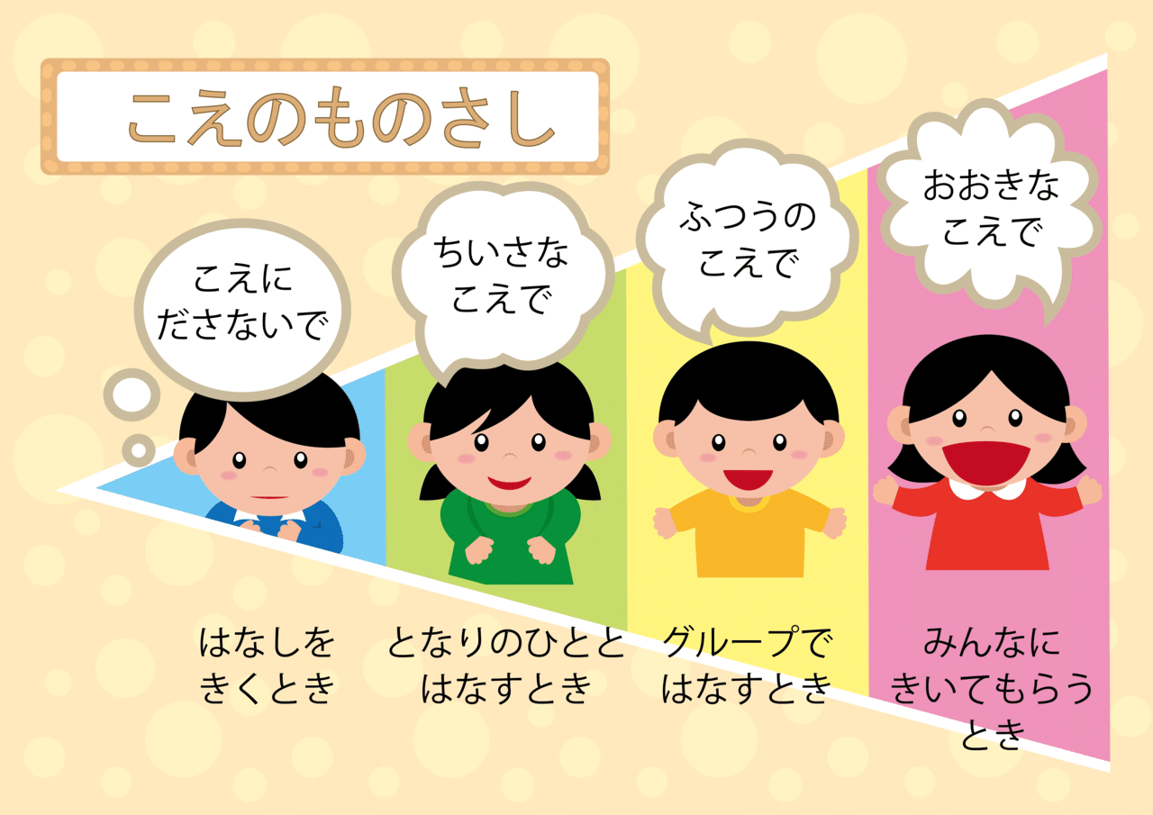 特別支援学校からの発信 なんだかゴチャゴチャする教育のユニバーサルデザインを整理してみた メガネくん 盲学校 特別支援学校からの発信 Note 特別支援学校からの発信 なんだかゴチャゴチャする教育のユニバーサルデザインを整理してみた メガネくん 盲学校 特別支援学校からの発信 Note