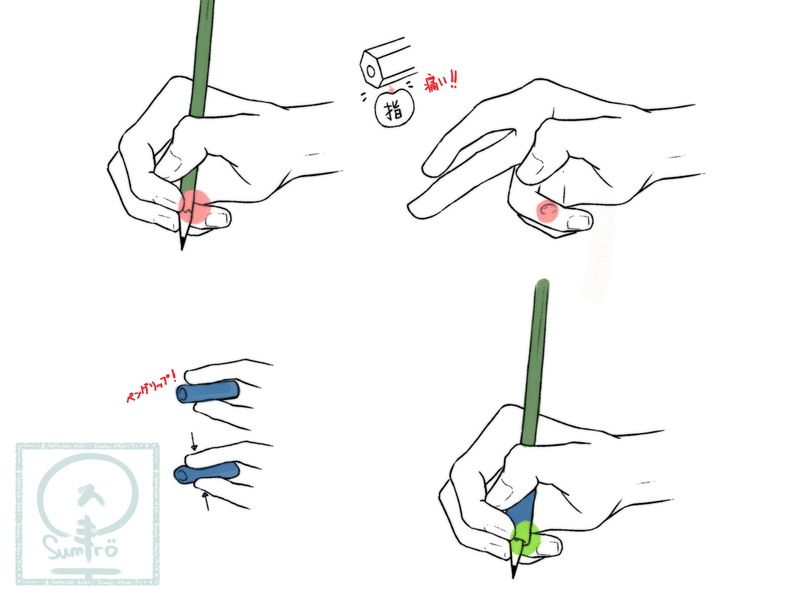 春から新人ｱﾆﾒｰﾀｰ研修生 1ヶ月目 墨郎翔純 Note