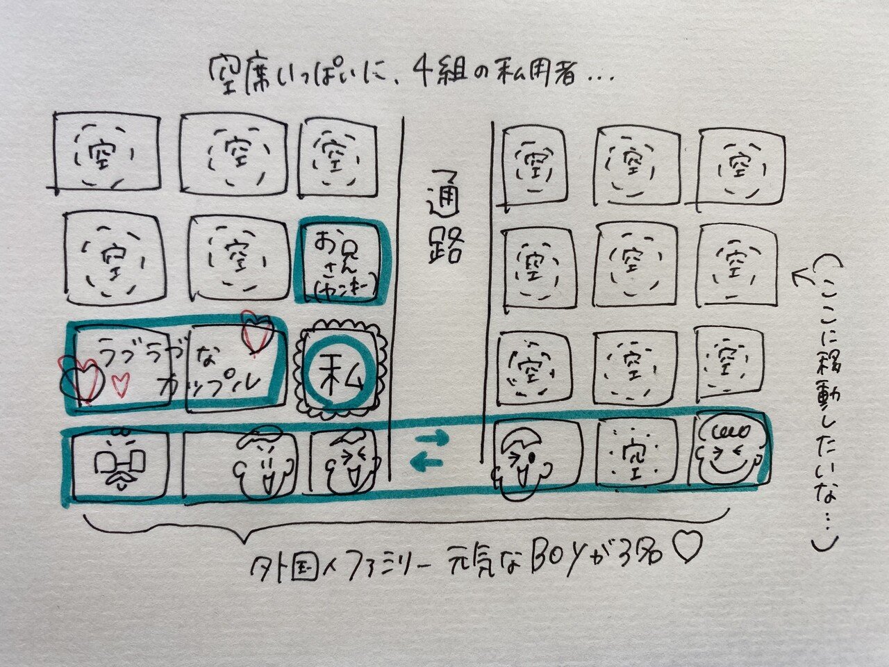 とある機内で ルールの意味について考えさせられました あゆむ 自由な先生 Note