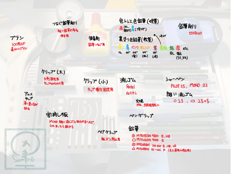 春から新人アニメーター研修生 1ヶ月目 墨郎翔純 Note 春から新人アニメーター研修生 1ヶ月目 墨郎翔純 Note