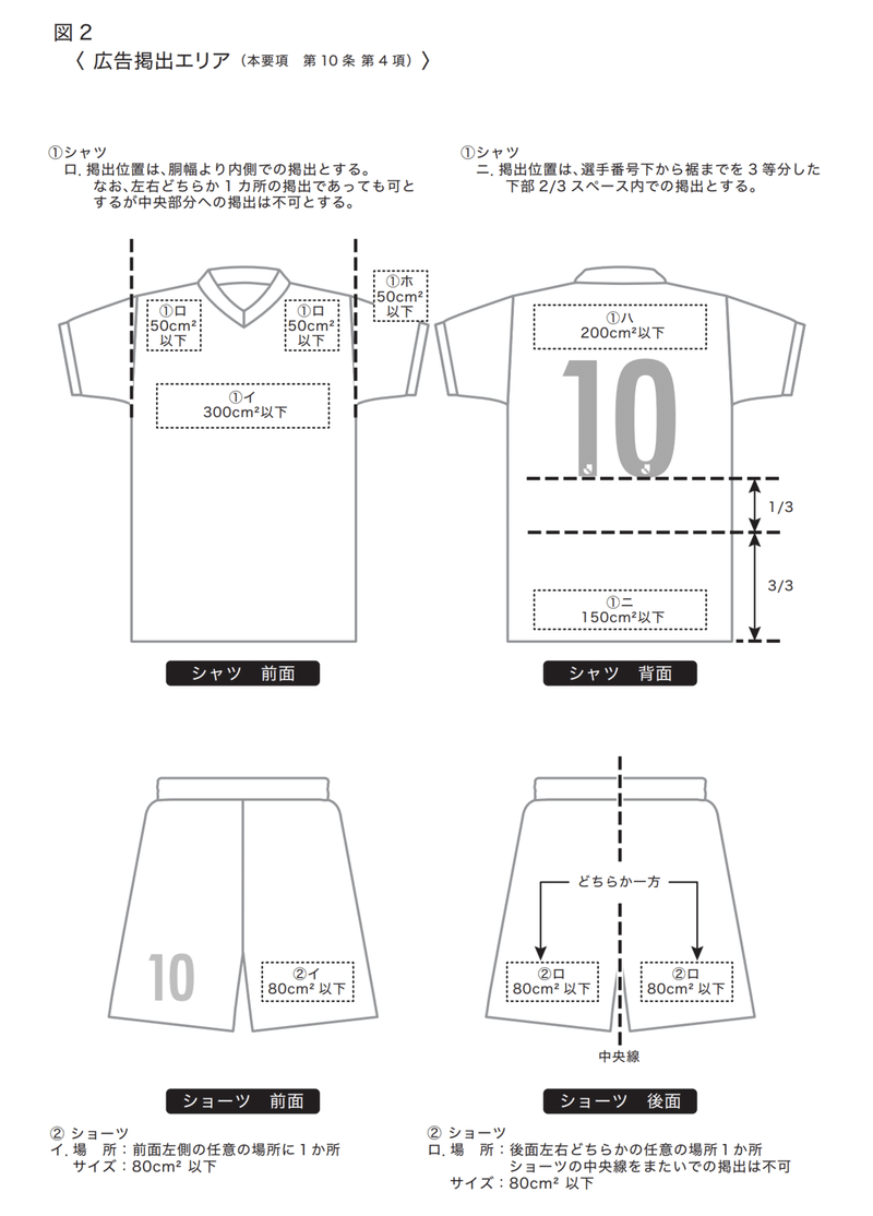 Jリーグへの提言 複数の胸スポンサー解禁を ともさん Note